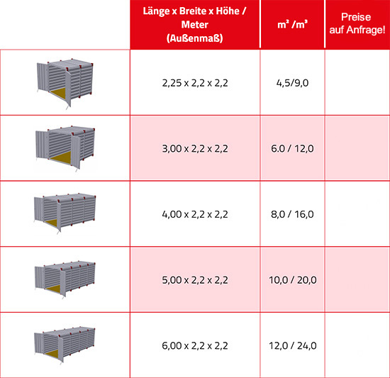 Container mieten für  Zweiflingen