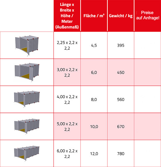 Lagerboxen mieten für 74653 Künzelsau