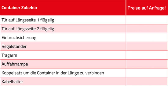 sicherer Lagerraum in  Kernen (Remstal)